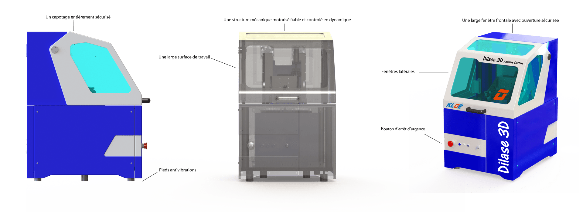 Schéma explicatif de la structure de l'imprimante 3D haute résolution Dilase 3D