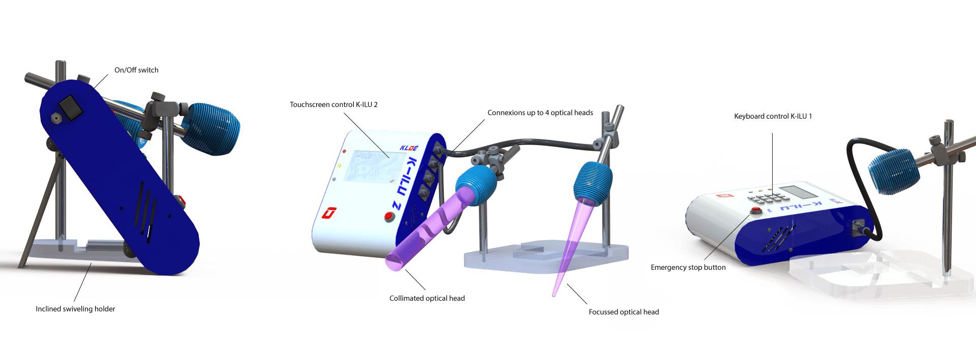 Explanatory diagram of the structure of UV-LED curing adhesive system K-ILU 2