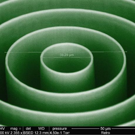 Exemple de dispositif microfluidique : microcercles concentriques